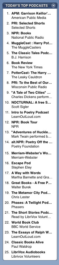 iTunes Literature Podcasts